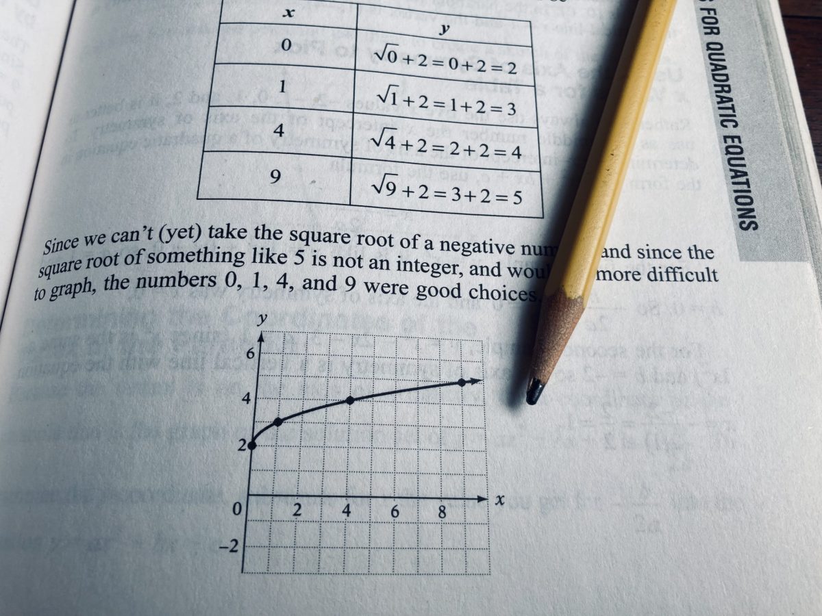 OPINION: Algebra success isn’t about a ‘perfect’ curriculum — schools need to invest in math teacher training and coaching